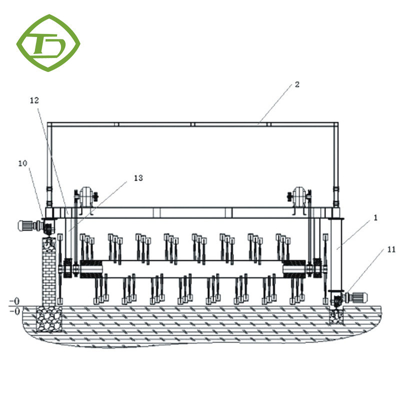 3M-6m Groove Type Compost Turner Poultry Manure Compost Turner